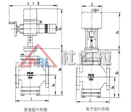 調(diào)節(jié)閥平時該如何維護，日常維修有哪些方面？