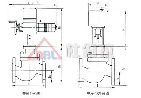 當調(diào)節(jié)閥遇到卡堵問題，怎么去處理？